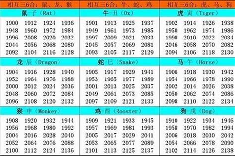 火虎命|1986年出生是什么命？(火虎之命)